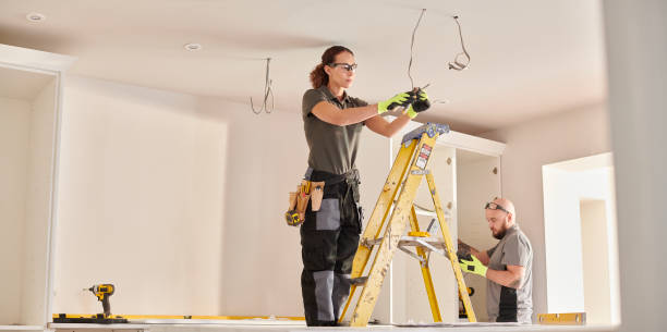 Best Electrical Wiring Services  in Watts Mills, SC